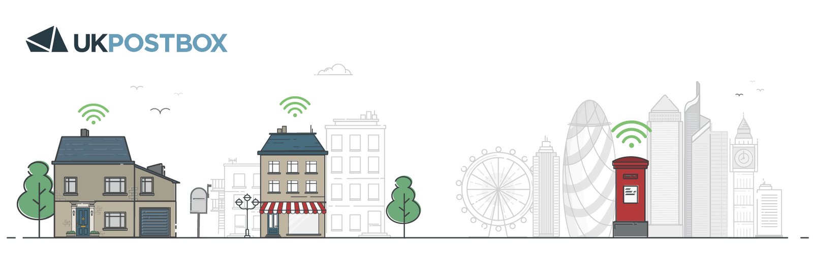 What Is A Digital Mailbox? How They Work, What They Do & The Benefits